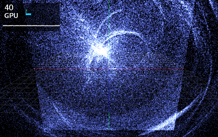 Particles Attractor