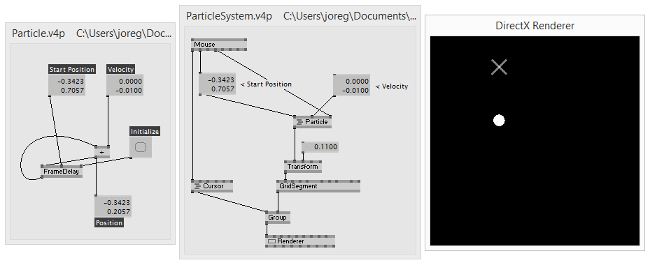 Left: the Particle patch that holds and manipulates the particles data in a framedelay loop. Right: a patch utilizing the Particle patch.