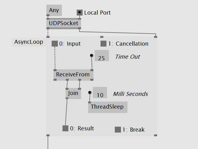 AsyncLoop in UDP Client