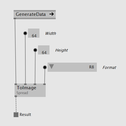 Generating images in VL