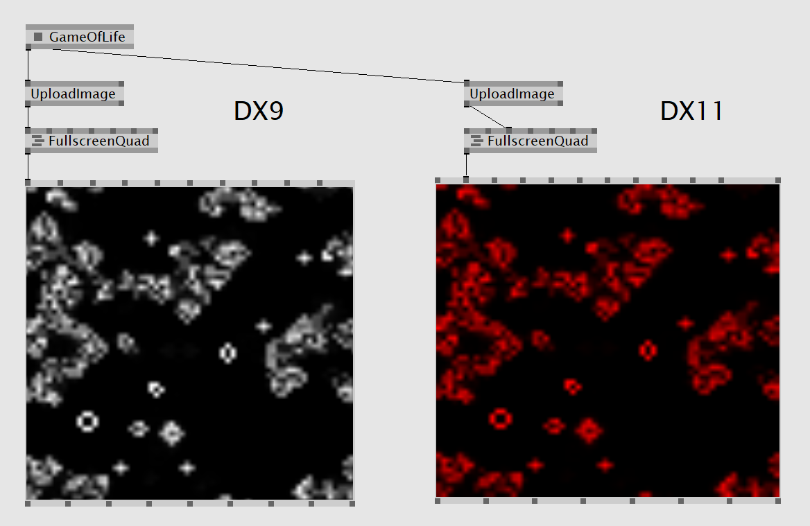 Rendering images in DX9 and DX11