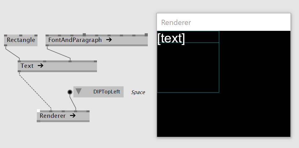 Top Left - Device Independent Pixels