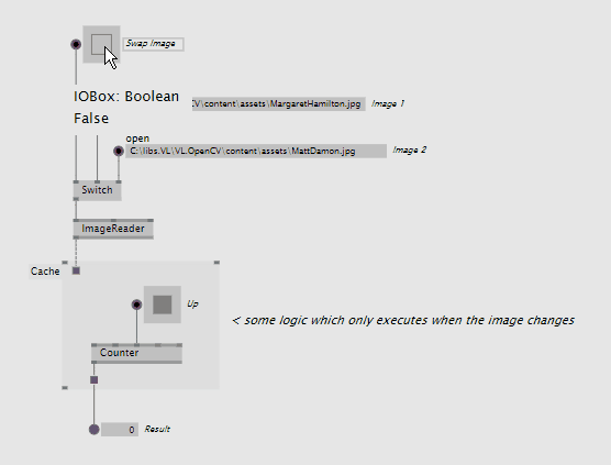 Cache Region