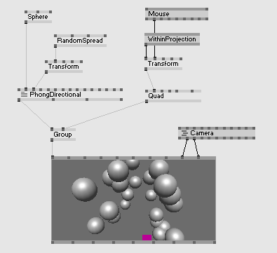 Operating in projection space